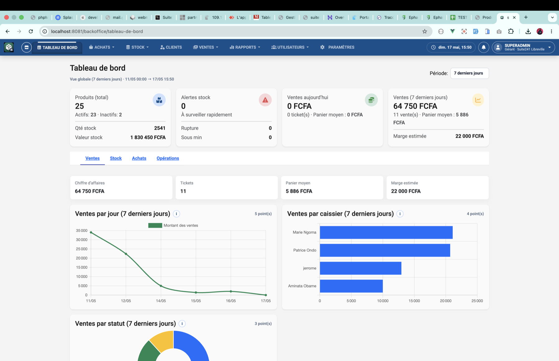 Tableau de bord Suite241 Stock avec indicateurs de stock, ventes et rapports